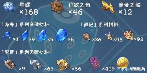 4.3最新卡池爆料,全新角色与限定武器，精彩内容抢先看！