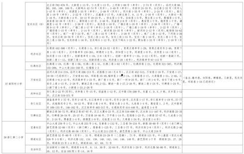 白鹿近期爆料视频大全下载,揭秘幕后真相与精彩瞬间
