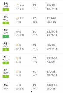 今日头条兰州小雪是谁,揭秘今日头条神秘网红背后的故事