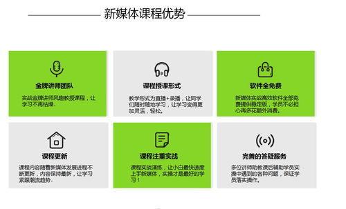 头条号文章中的标签,标签引领下的创新之路