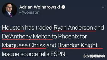 沃神爆料最新交易,NBA联盟风云再起，重磅转会引热议！”